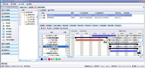 項(xiàng)目管理 項(xiàng)目管理