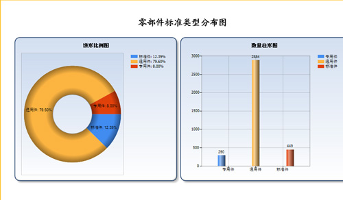 報(bào)表管理 報(bào)表管理