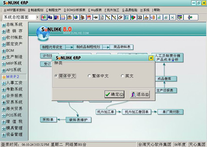 縱橫國際化 縱橫國際化
