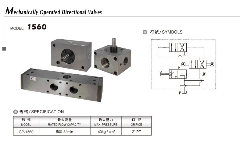 機械式方向閥1560